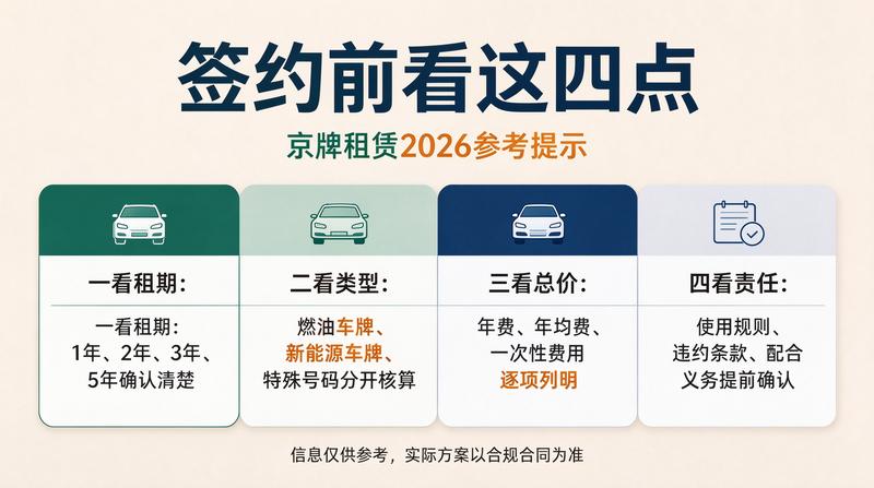 新能源车保养